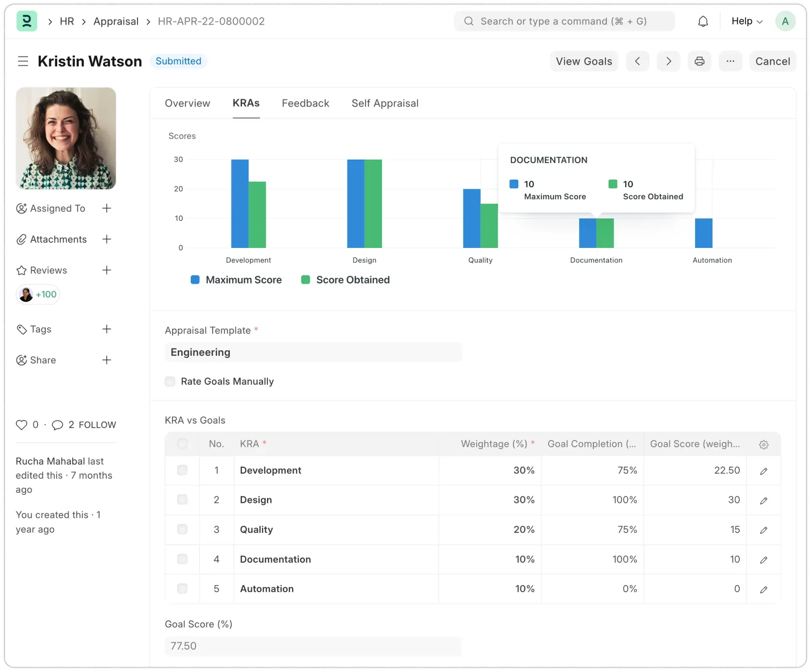 Align Goals with KRAs